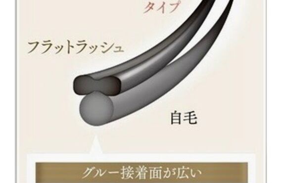 最新技術フラットラッシュとは？SueEyelash
